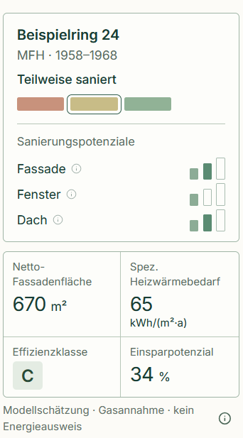 Beispiel einer KI-gestützten Gebäudeanalyse