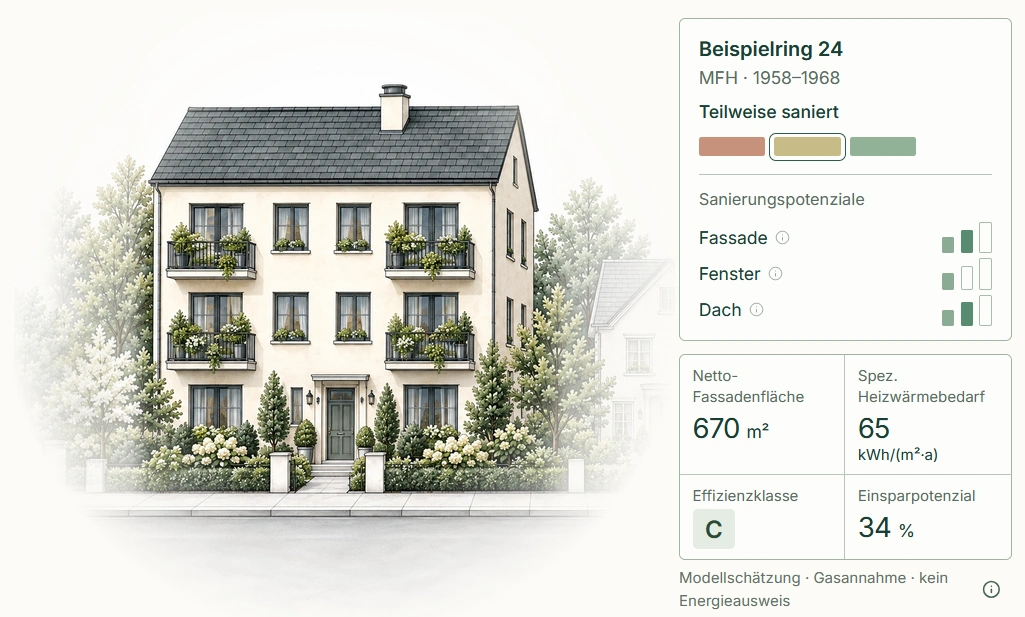 Beispiel einer KI-gestützten Gebäudeanalyse
